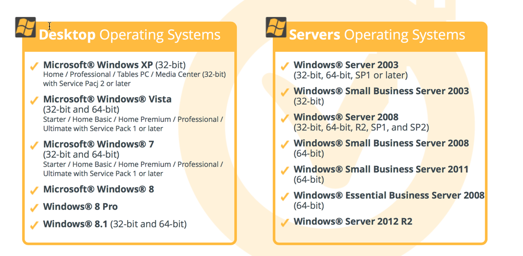 Microsoft Activesync For Vista 32 Bit